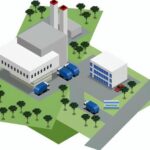 環境施設管理のアウトソーシング